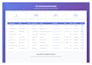 do manual web research and build company database